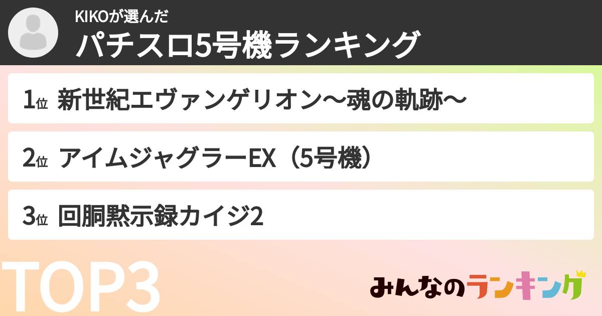 KIKOさんの「パチスロ5号機ランキング」
