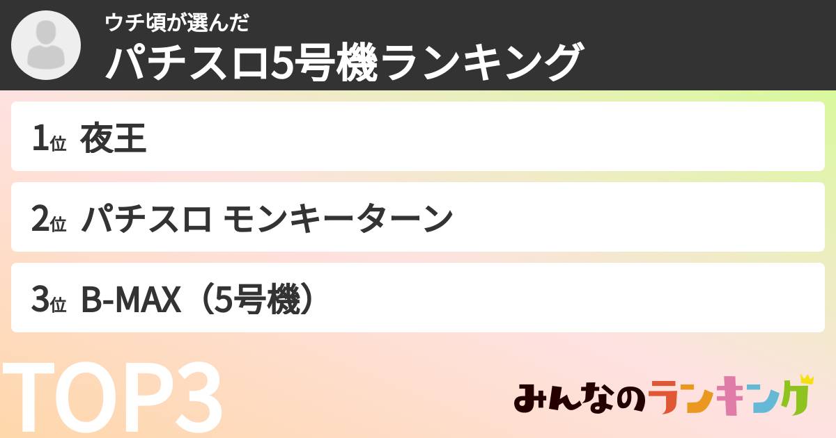 ウチ頃さんの「パチスロ5号機ランキング」