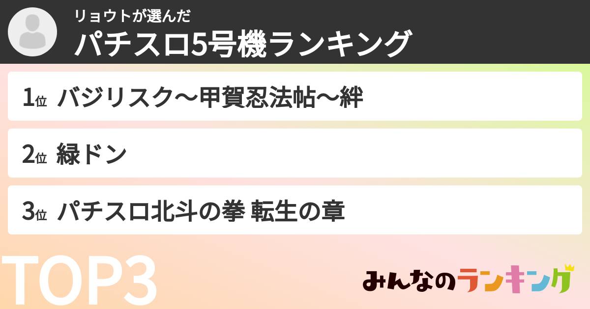 リョウトさんの「パチスロ5号機ランキング」