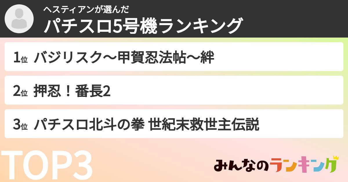 ヘスティアンさんの「パチスロ5号機ランキング」