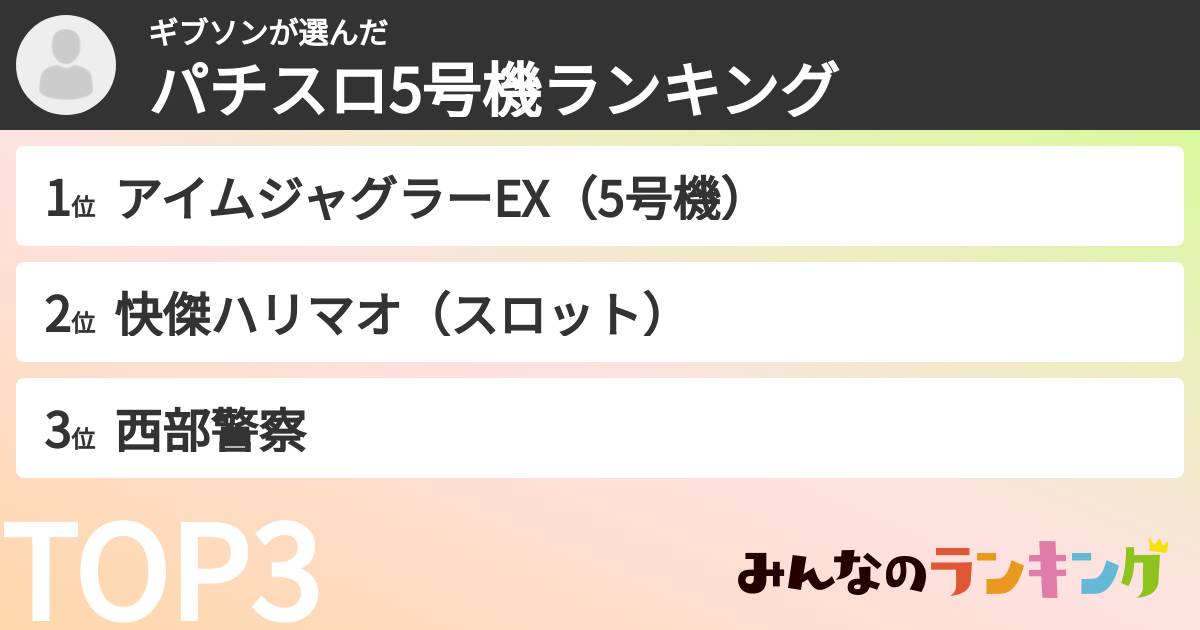 ギブソンさんの「パチスロ5号機ランキング」