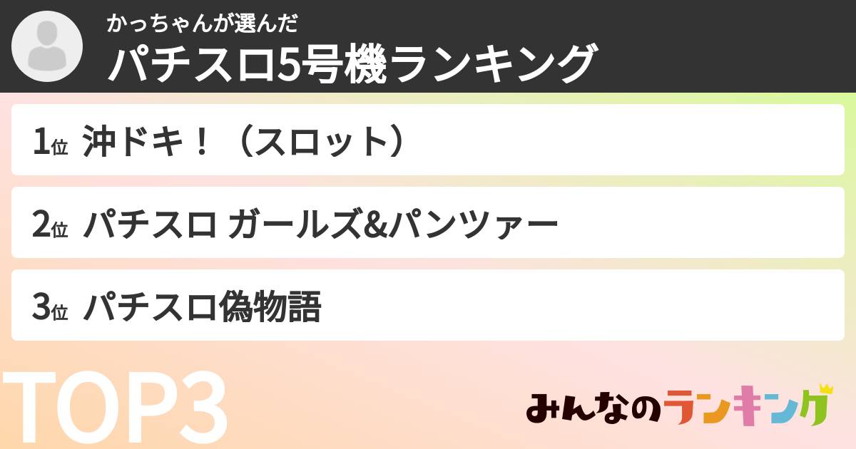 かっちゃんさんの「パチスロ5号機ランキング」