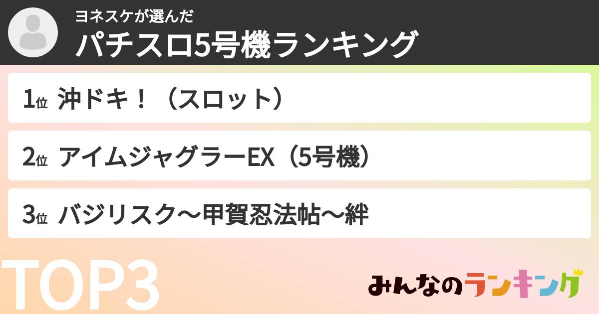 ヨネスケさんの「パチスロ5号機ランキング」
