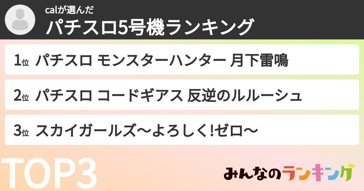 calさんの「パチスロ5号機ランキング」