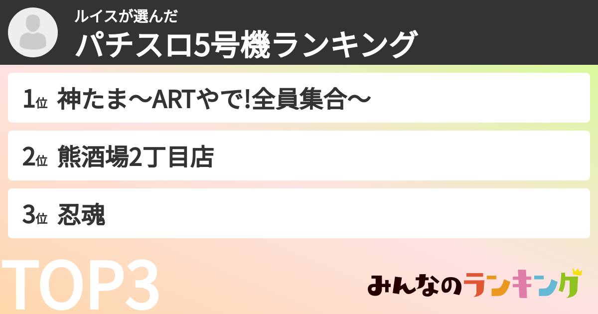 ルイスさんの「パチスロ5号機ランキング」