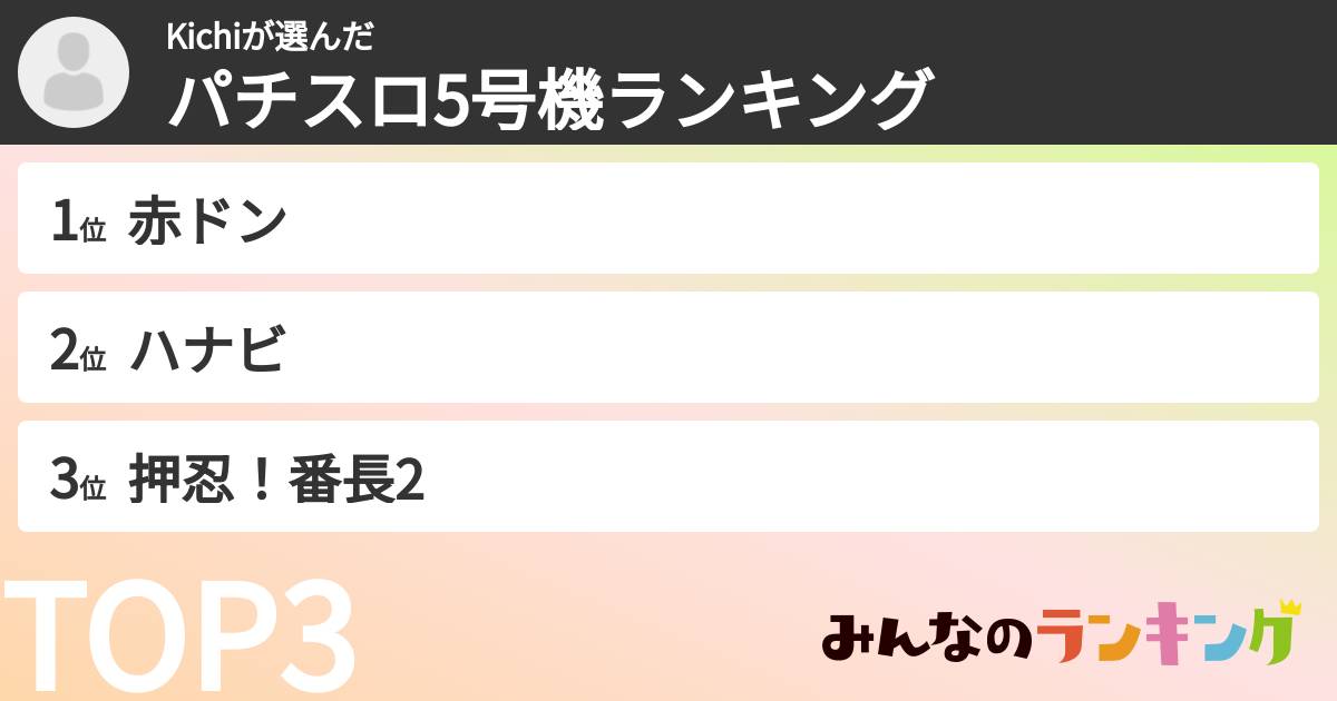 Kichiさんの「パチスロ5号機ランキング」