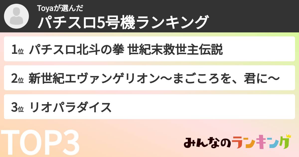 Toyaさんの「パチスロ5号機ランキング」