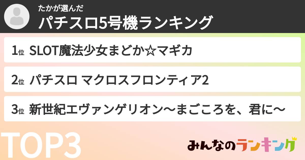 たかさんの「パチスロ5号機ランキング」