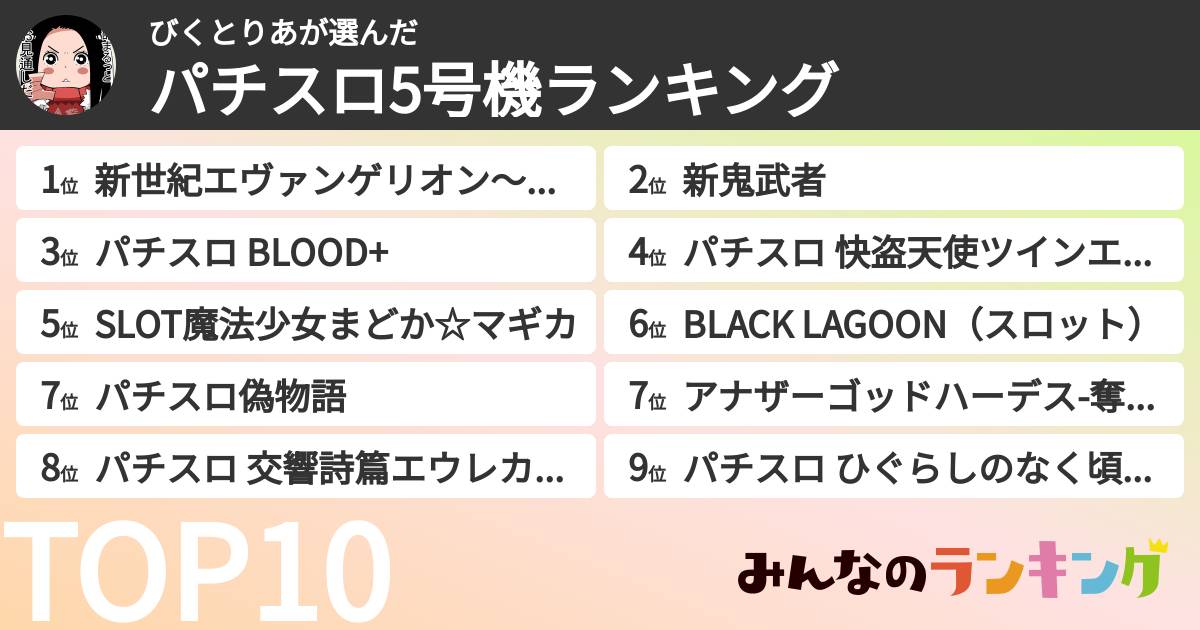 びくとりあさんの「パチスロ5号機ランキング」