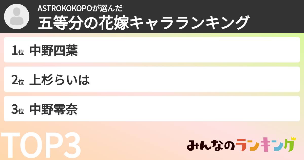 ASTROKOKOPOさんの「五等分の花嫁キャラランキング」