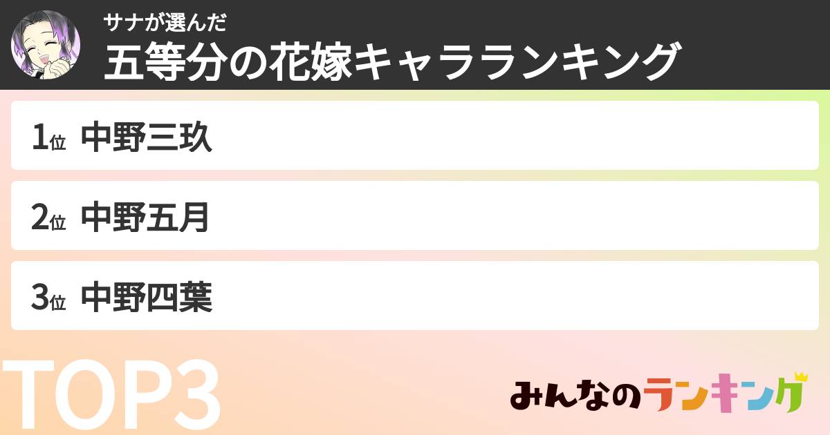 サナさんの「五等分の花嫁キャラランキング」