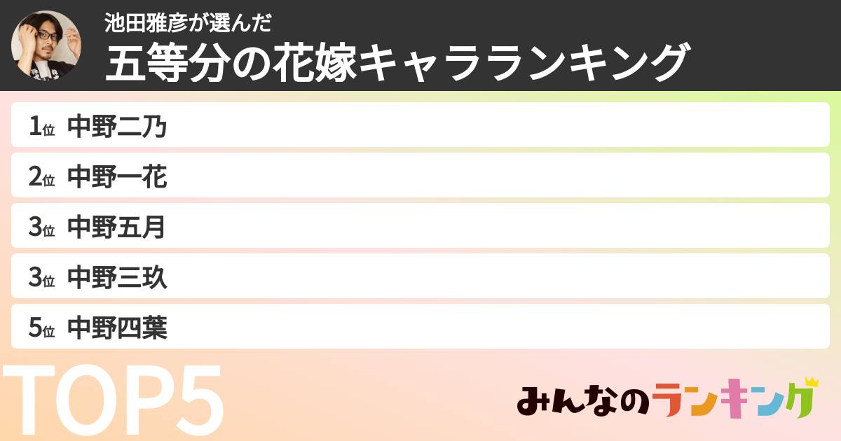 池田雅彦さんの「五等分の花嫁キャラランキング」