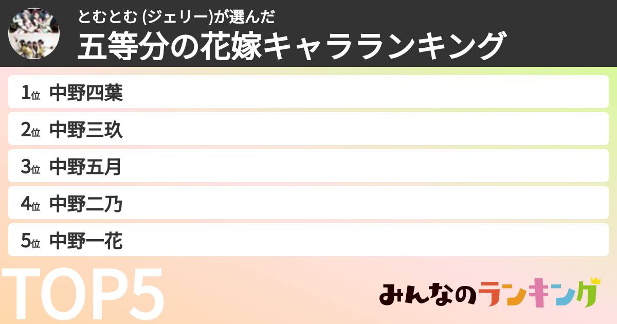 とむとむ (ジェリー)さんの「五等分の花嫁キャラランキング」