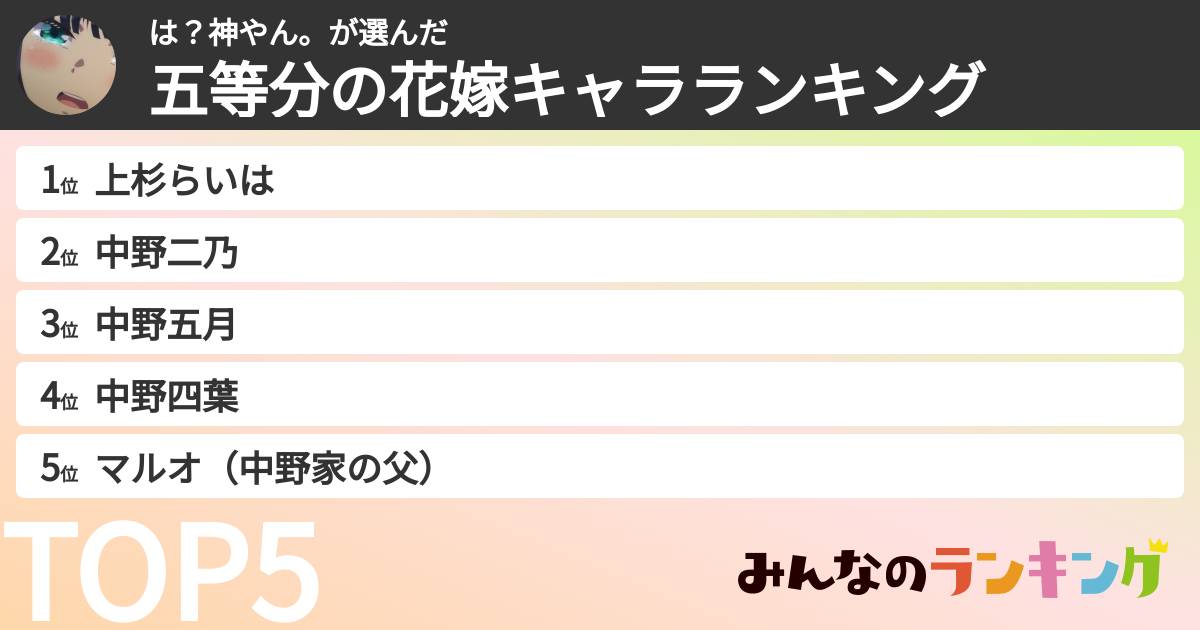 は？神やん。さんの「五等分の花嫁キャラランキング」
