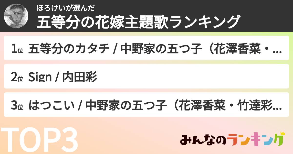 ほろけいさんの「五等分の花嫁主題歌ランキング」
