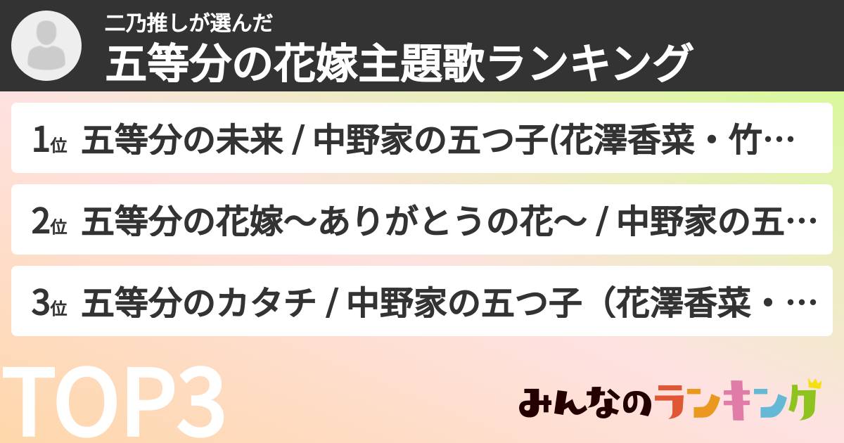 二乃推しさんの「五等分の花嫁主題歌ランキング」