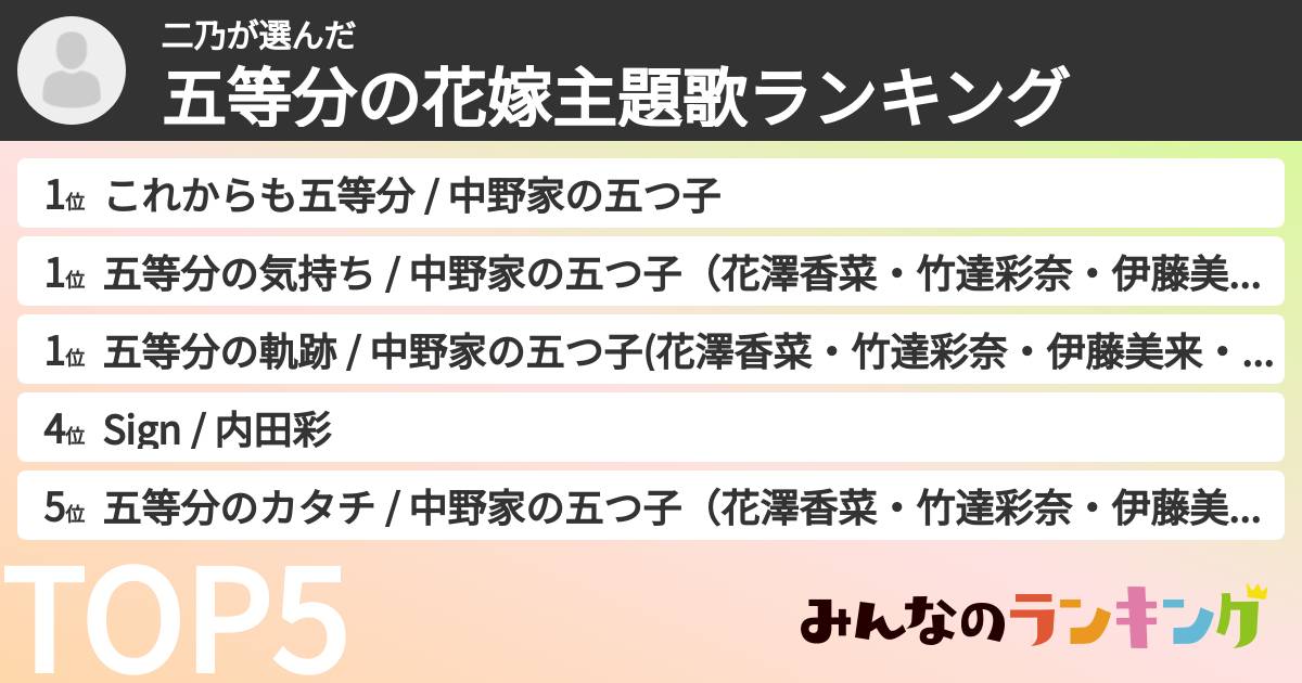 二乃さんの「五等分の花嫁主題歌ランキング」