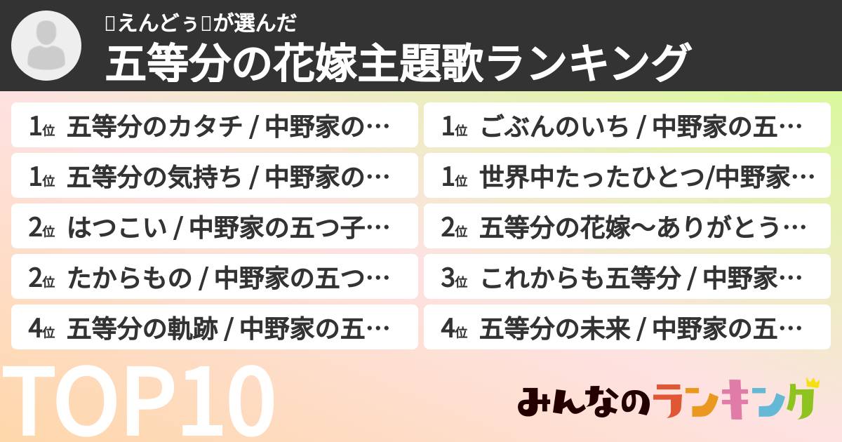 🥚えんどぅ🥚さんの「五等分の花嫁主題歌ランキング」