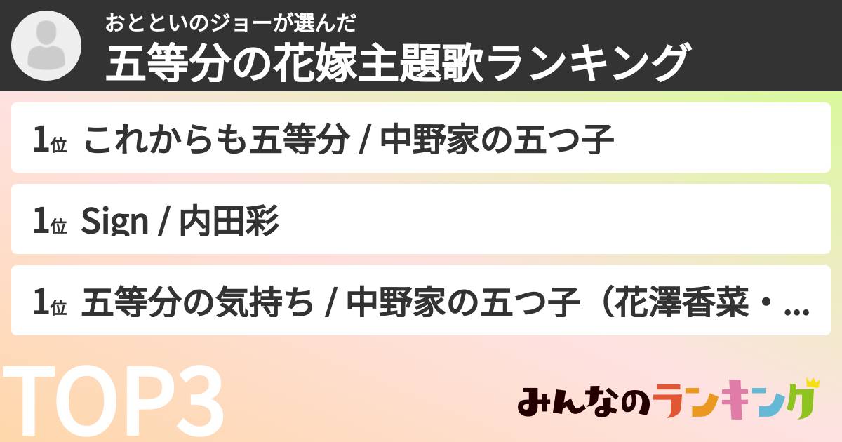 おとといのジョーさんの「五等分の花嫁主題歌ランキング」