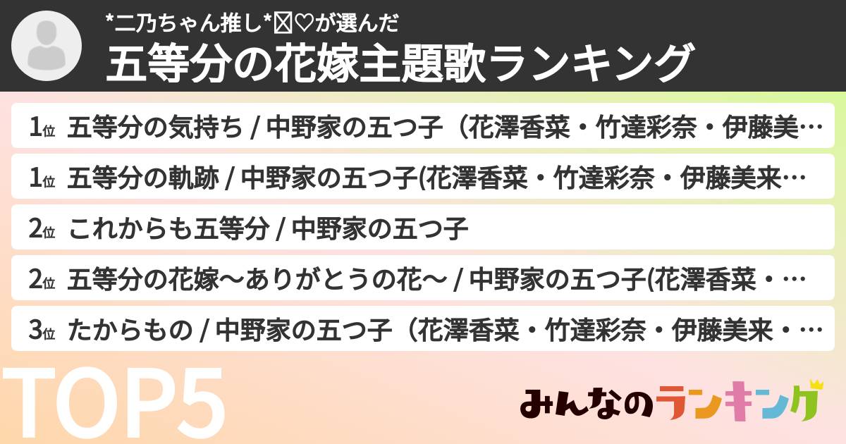 *二乃ちゃん推し*✧♡さんの「五等分の花嫁主題歌ランキング」