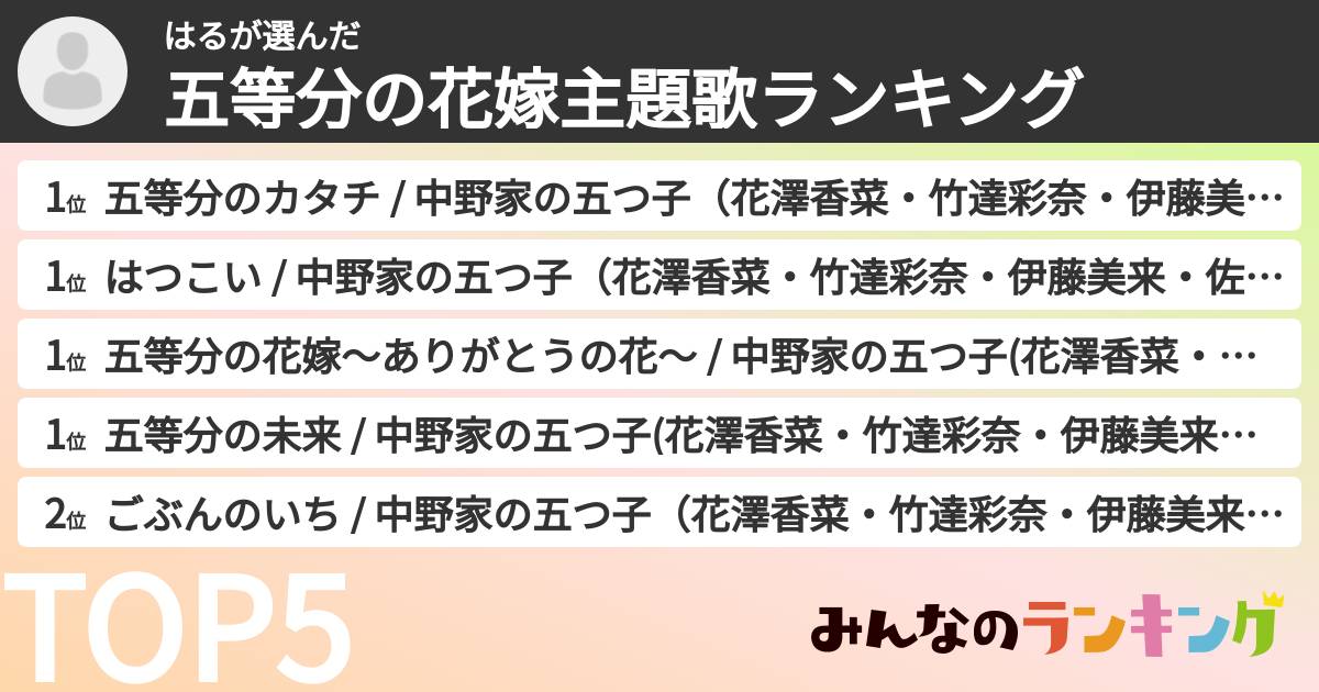 はるさんの「五等分の花嫁主題歌ランキング」