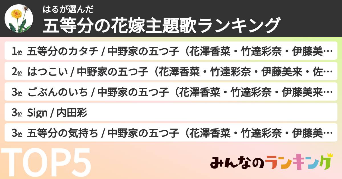 はるさんの「五等分の花嫁主題歌ランキング」