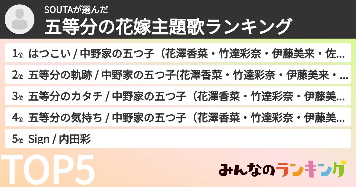 SOUTAさんの「五等分の花嫁主題歌ランキング」