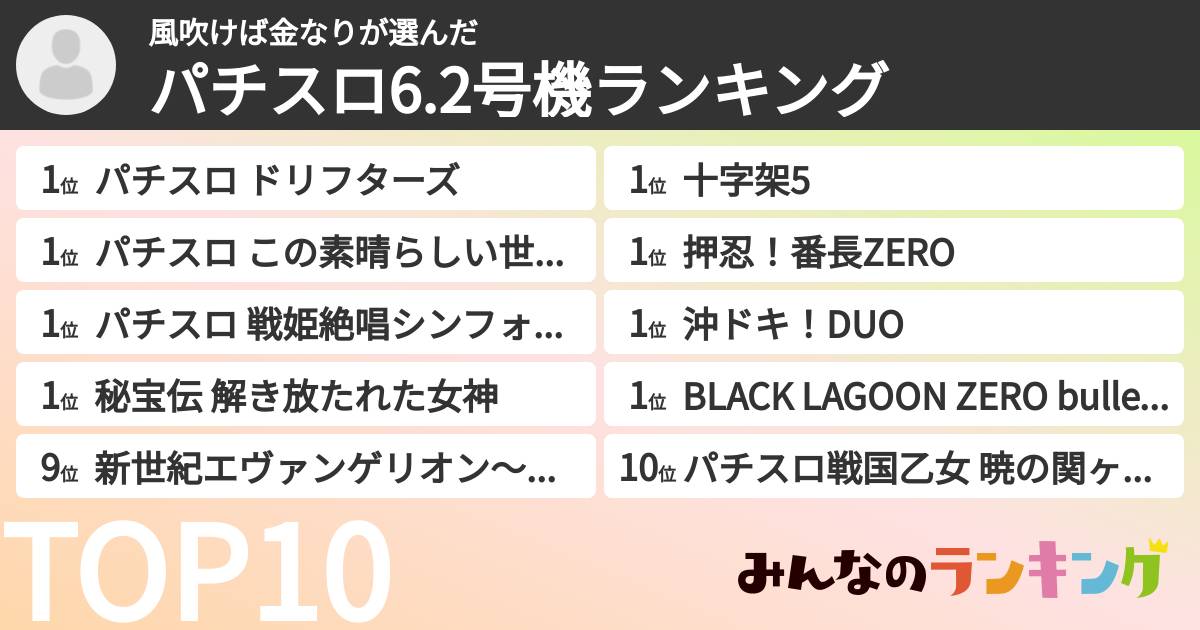 風吹けば金なりさんの「パチスロ6.2号機ランキング」