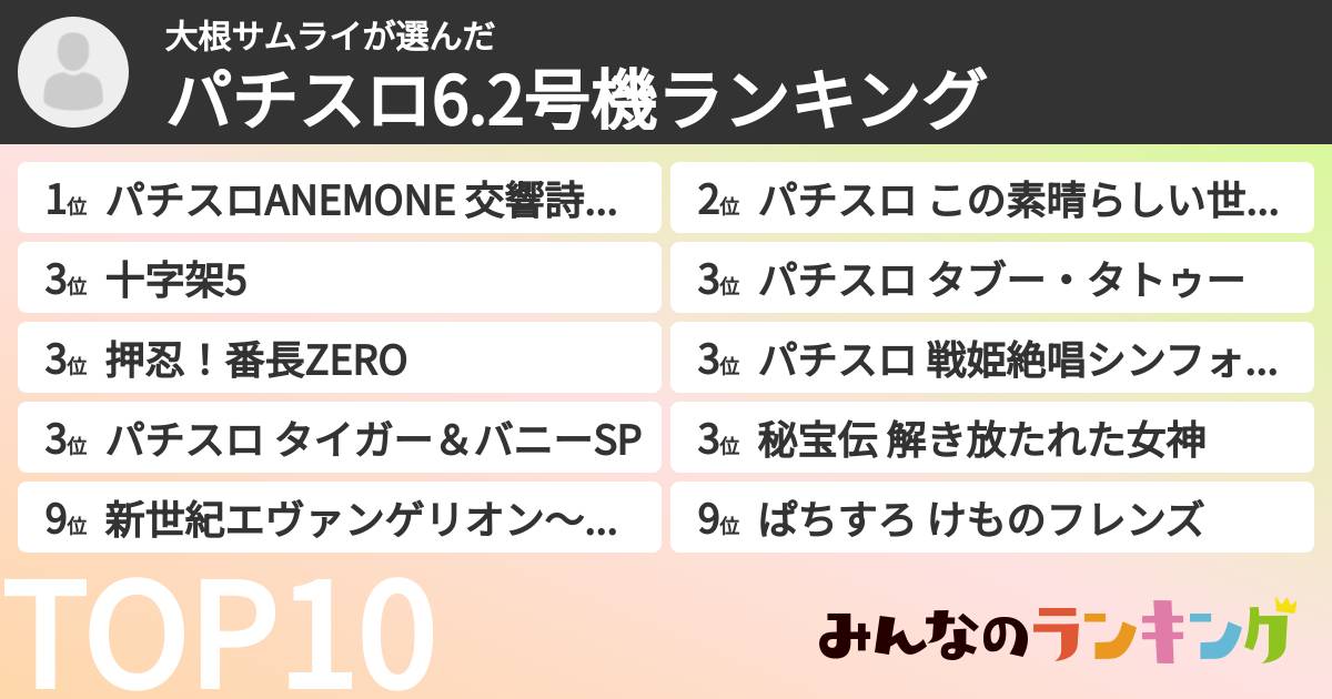 大根サムライさんの「パチスロ6.2号機ランキング」