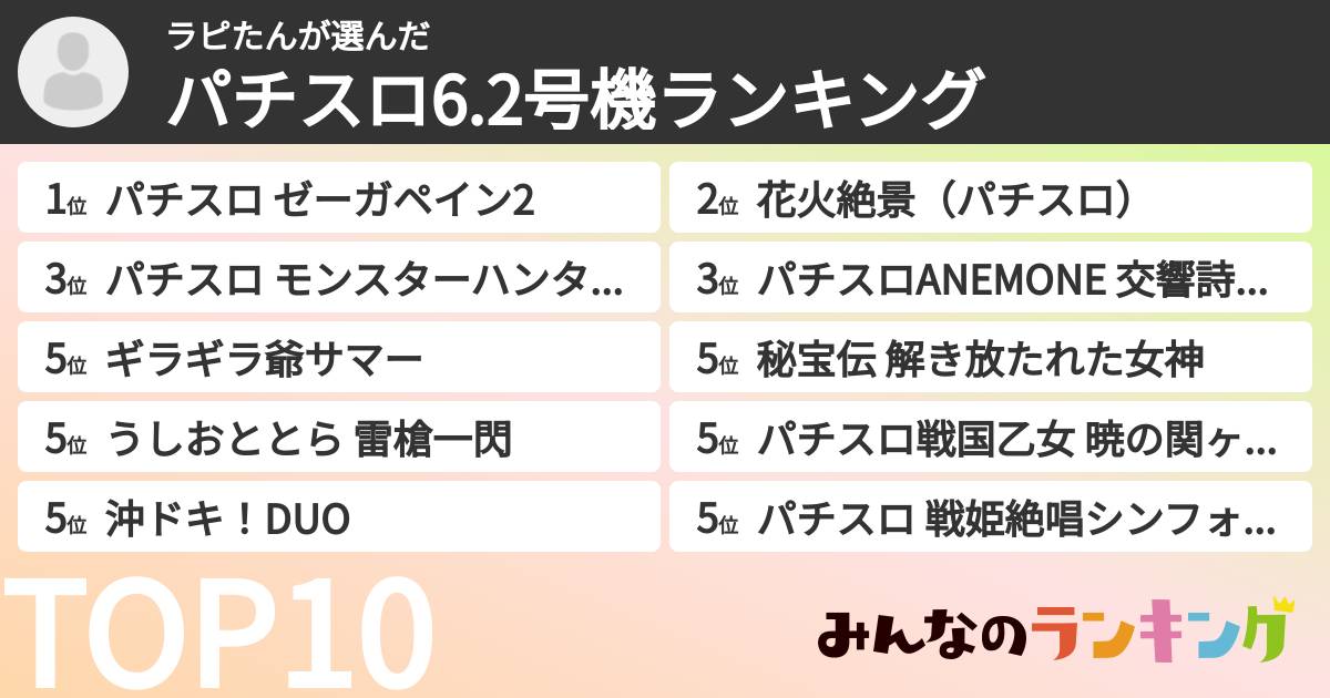 ラピたんさんの「パチスロ6.2号機ランキング」