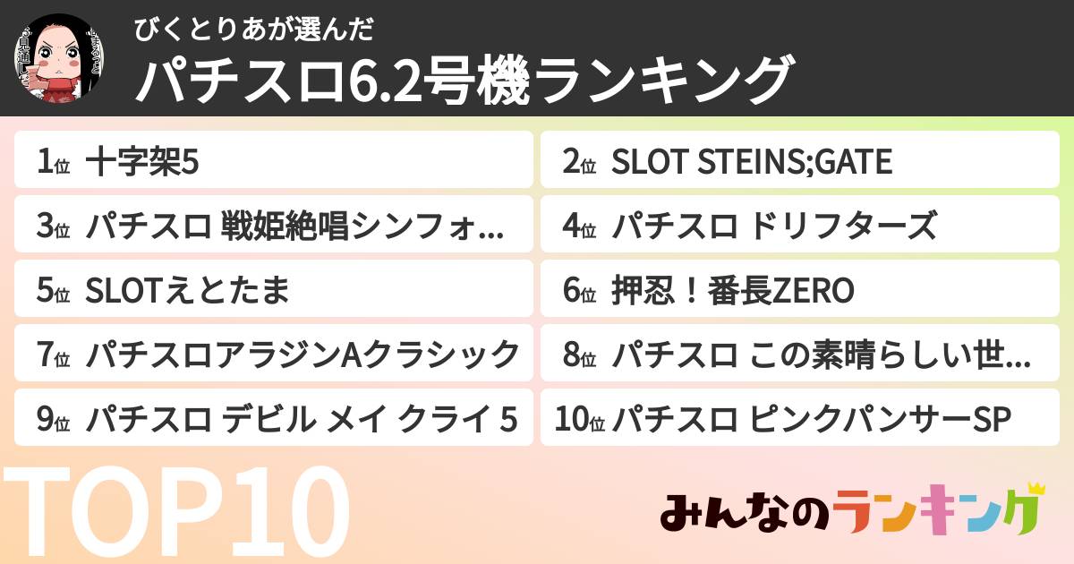 びくとりあさんの「パチスロ6.2号機ランキング」