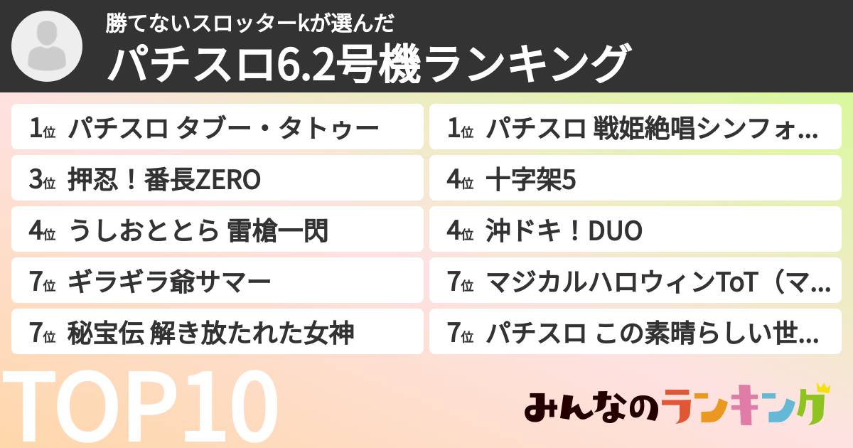 勝てないスロッターkさんの「パチスロ6.2号機ランキング」
