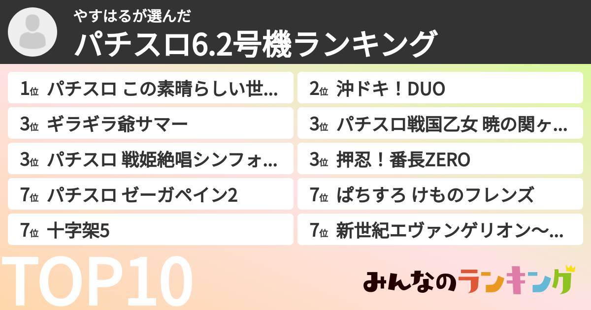 やすはるさんの「パチスロ6.2号機ランキング」