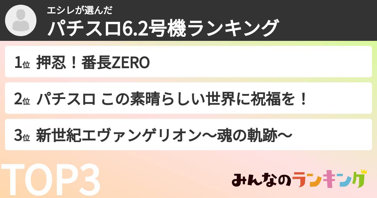 エシレさんの「パチスロ6.2号機ランキング」