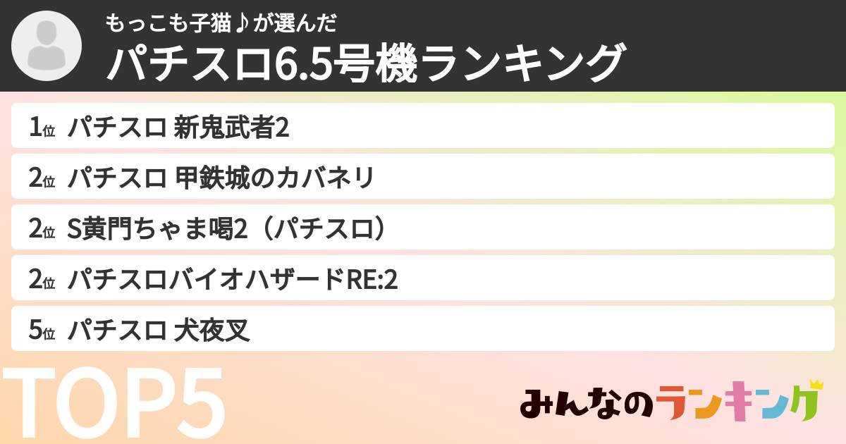 もっこも子猫♪さんの「パチスロ6.5号機ランキング」