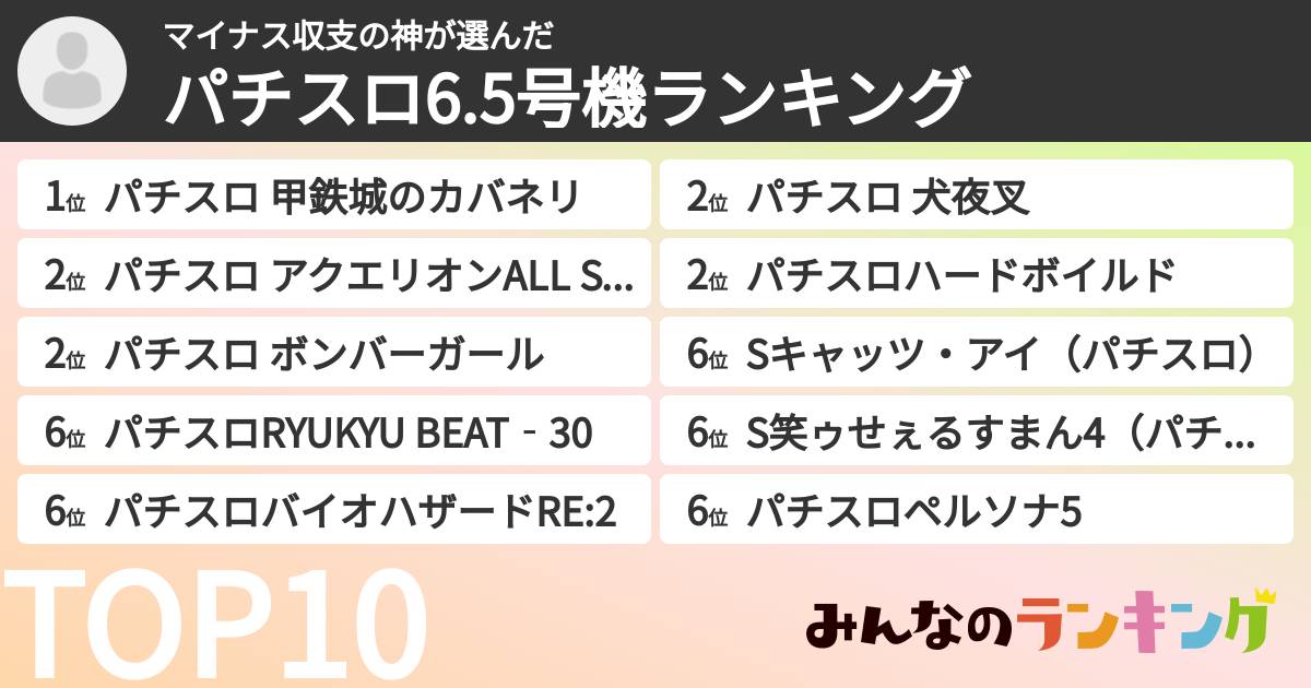 マイナス収支の神さんの「パチスロ6.5号機ランキング」