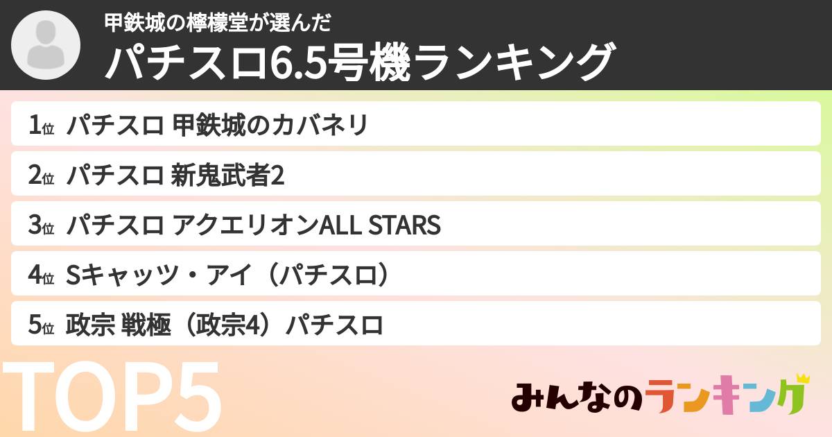 甲鉄城の檸檬堂さんの「パチスロ6.5号機ランキング」