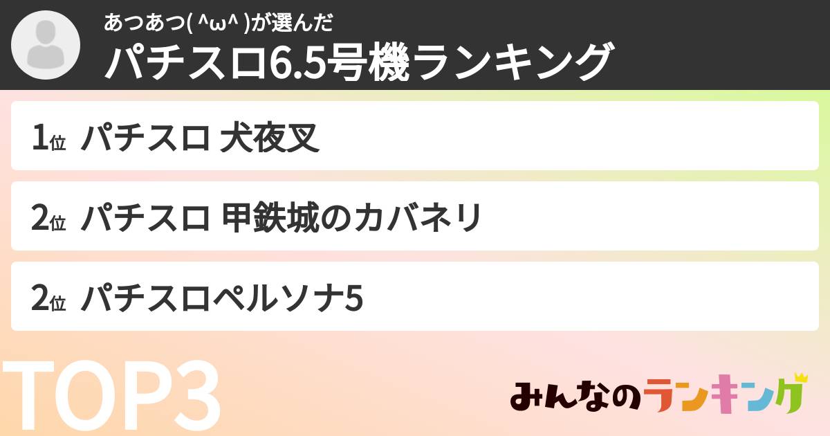 あつあつ( ^ω^ )さんの「パチスロ6.5号機ランキング」