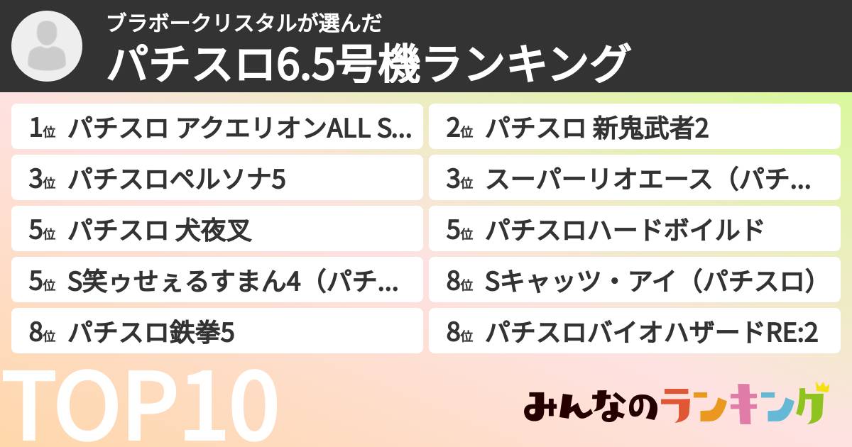 ブラボークリスタルさんの「パチスロ6.5号機ランキング」