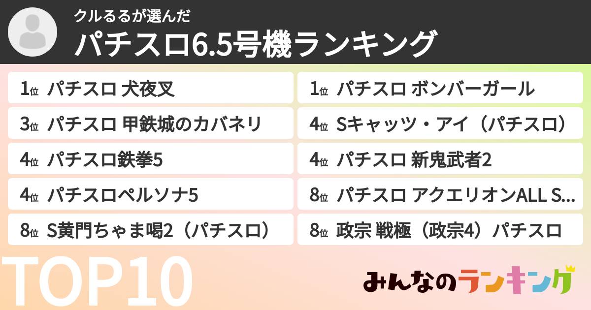 クルるるさんの「パチスロ6.5号機ランキング」