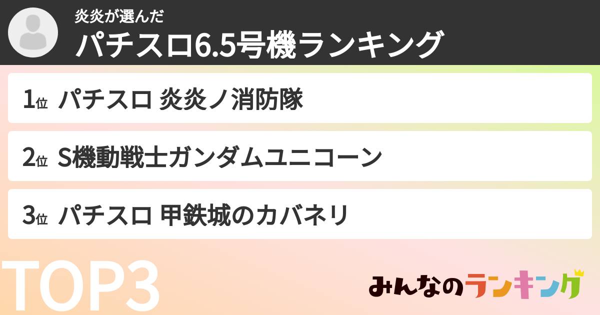 炎炎さんの「パチスロ6.5号機ランキング」
