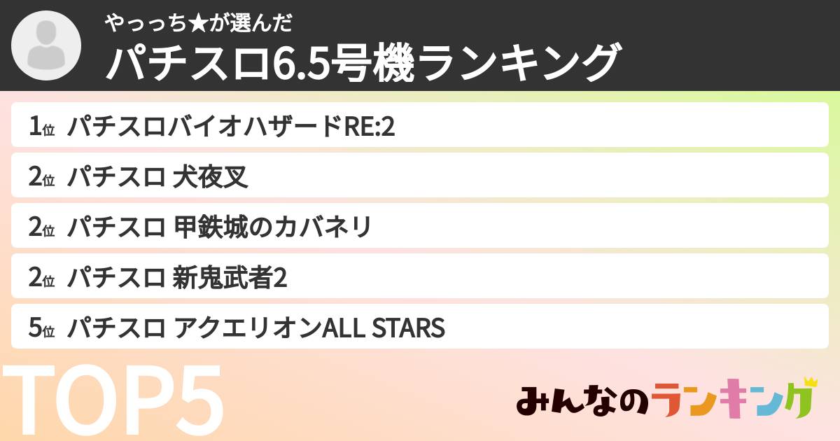 やっっち★さんの「パチスロ6.5号機ランキング」