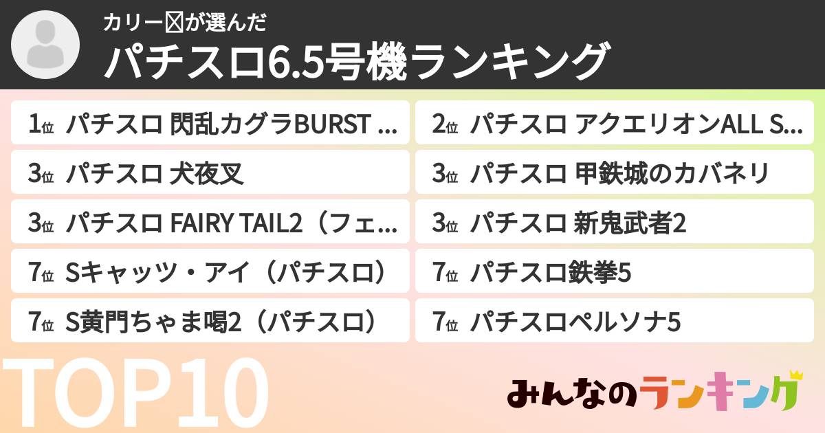 カリー✩さんの「パチスロ6.5号機ランキング」