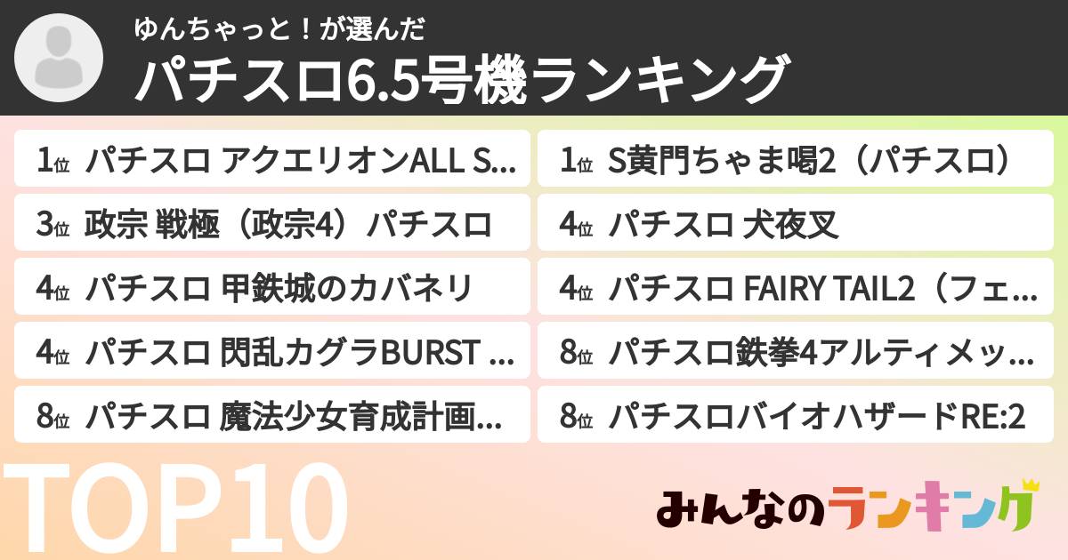ゆんちゃっと!さんの「パチスロ6.5号機ランキング」