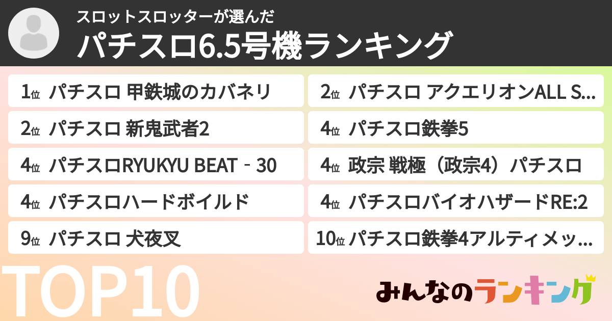 スロットスロッターさんの「パチスロ6.5号機ランキング」