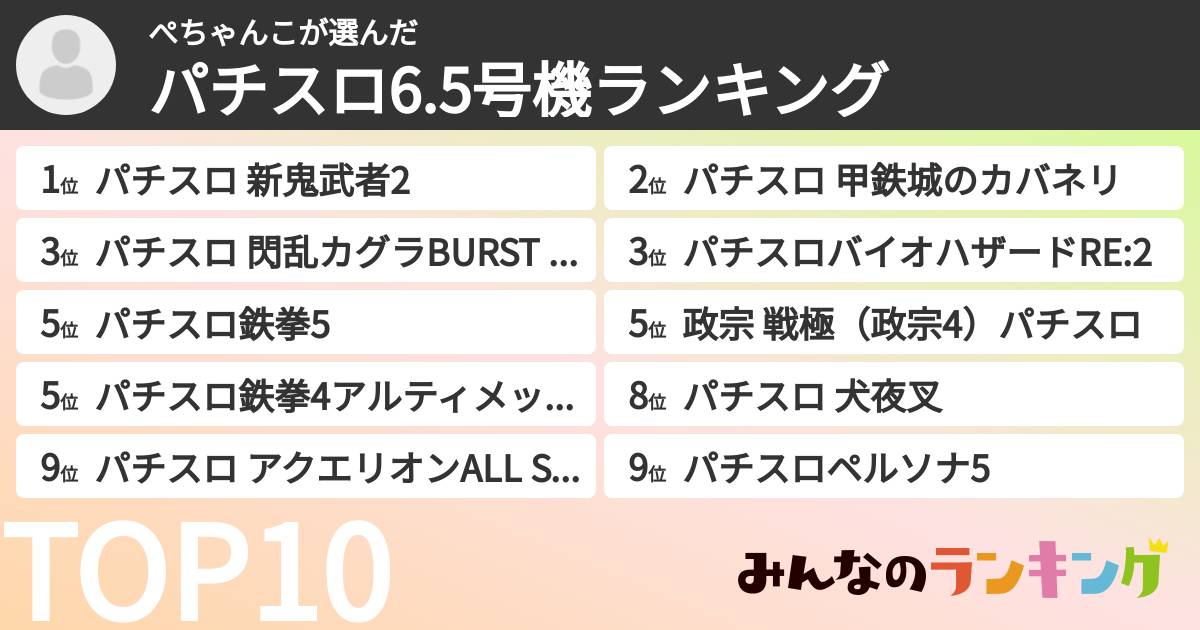 ぺちゃんこさんの「パチスロ6.5号機ランキング」