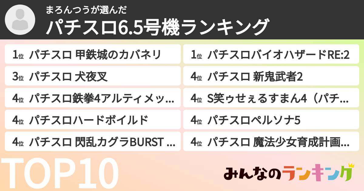 まろんつうさんの「パチスロ6.5号機ランキング」
