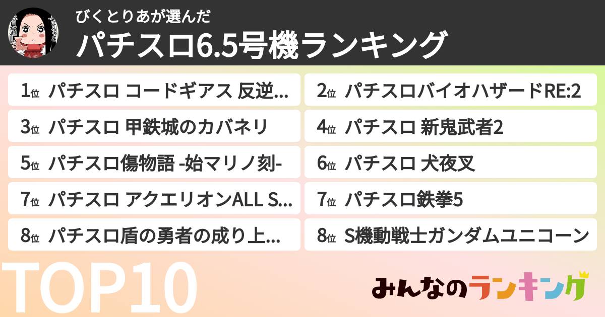 びくとりあさんの「パチスロ6.5号機ランキング」
