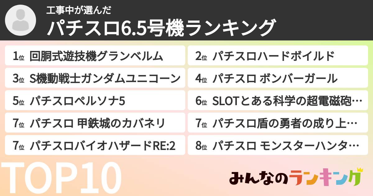 工事中さんの「パチスロ6.5号機ランキング」