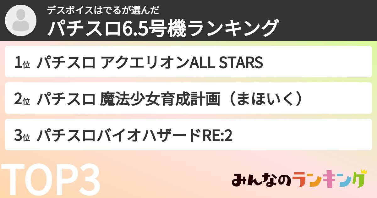 デスボイスはでるさんの「パチスロ6.5号機ランキング」